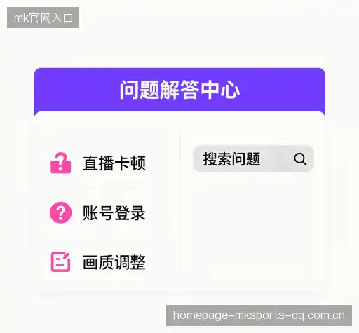 常见问题索引